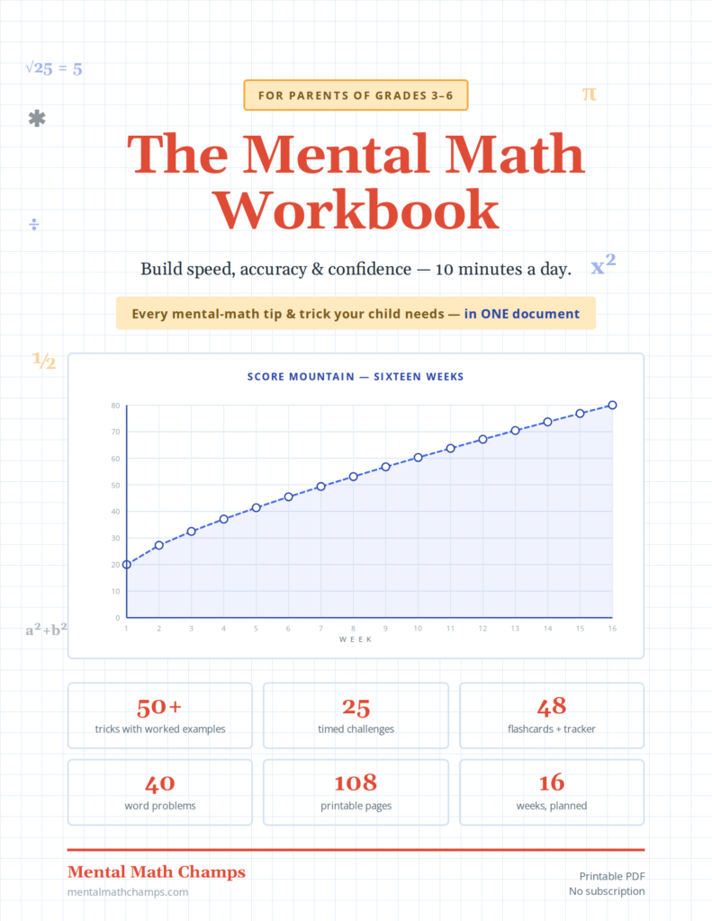 Mental Math Champs — The 20-to-80 Number Sense System (Grades 3–6)